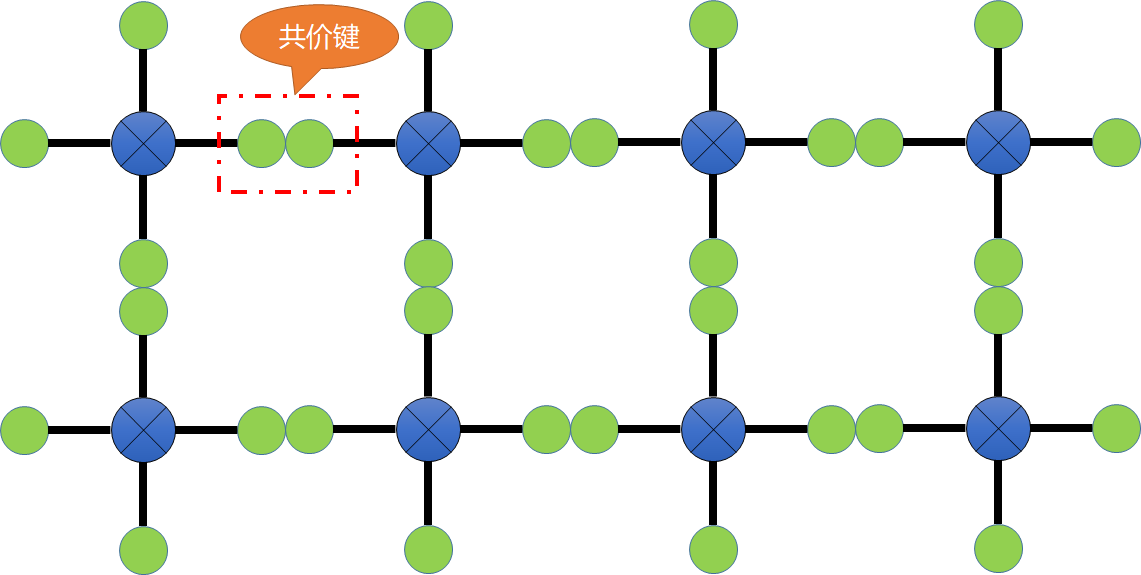 硅的简化模型