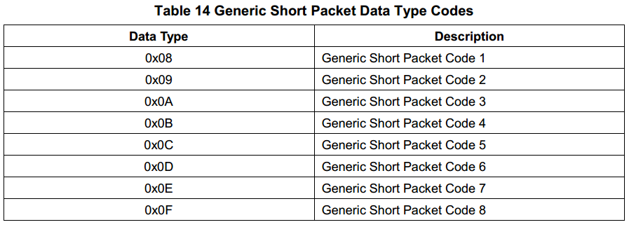 generic_short